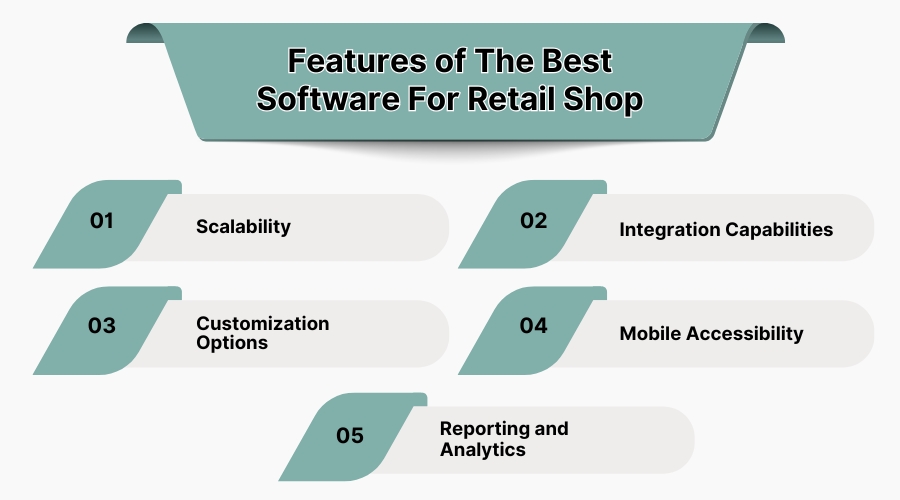Features of the Best Software for Retail Shop